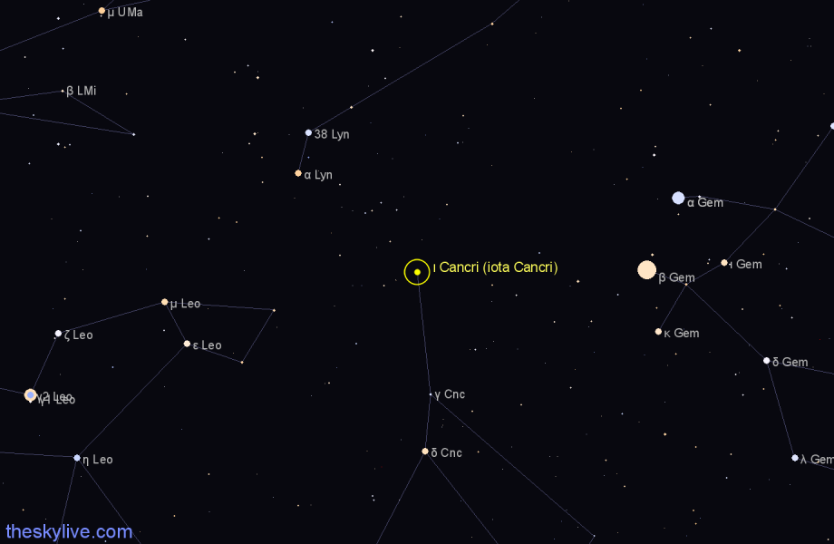 Finder chart ι Cancri (iota Cancri) star