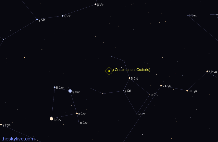 Finder chart ι Crateris (iota Crateris) star