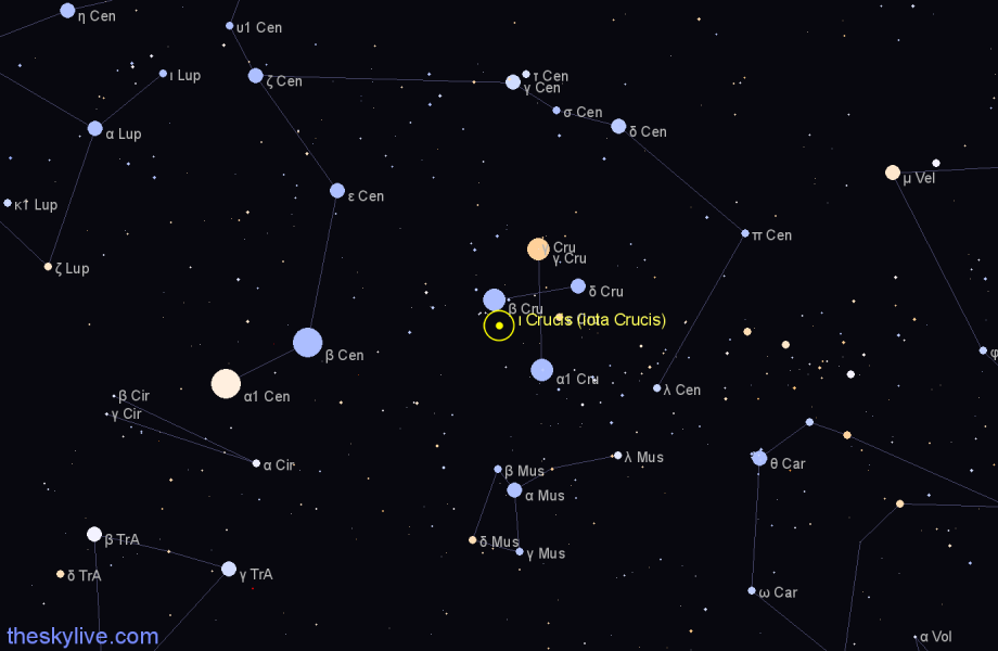 Finder chart ι Crucis (iota Crucis) star