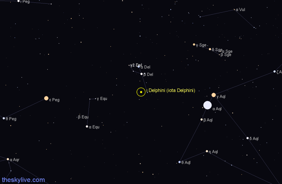 Finder chart ι Delphini (iota Delphini) star