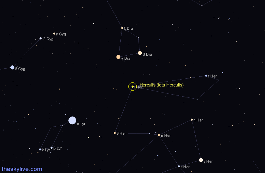 Finder chart ι Herculis (iota Herculis) star