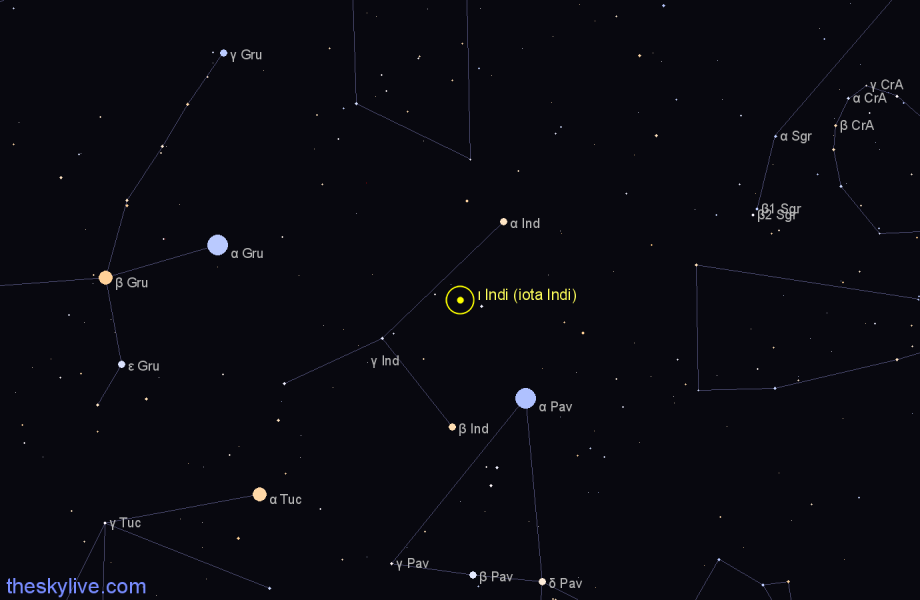 Finder chart ι Indi (iota Indi) star