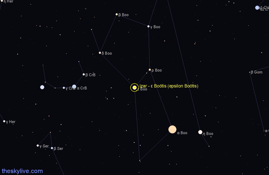 Finder chart Izar - ε Boötis (epsilon Boötis) star
