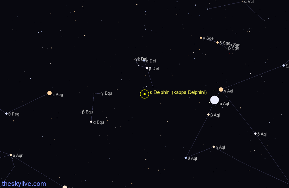 Finder chart κ Delphini (kappa Delphini) star