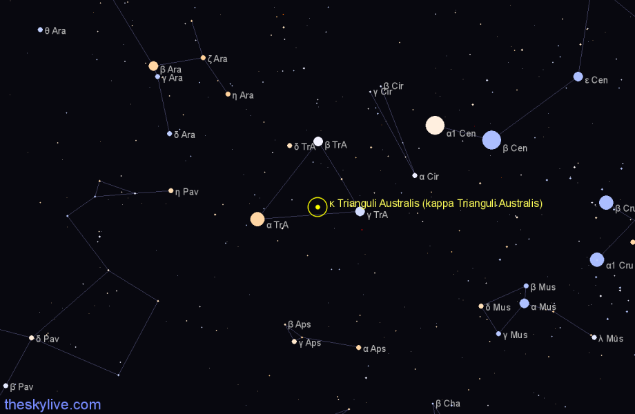 Finder chart κ Trianguli Australis (kappa Trianguli Australis) star