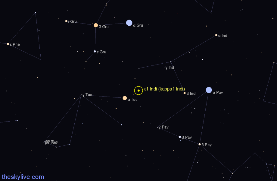 Finder chart κ1 Indi (kappa1 Indi) star