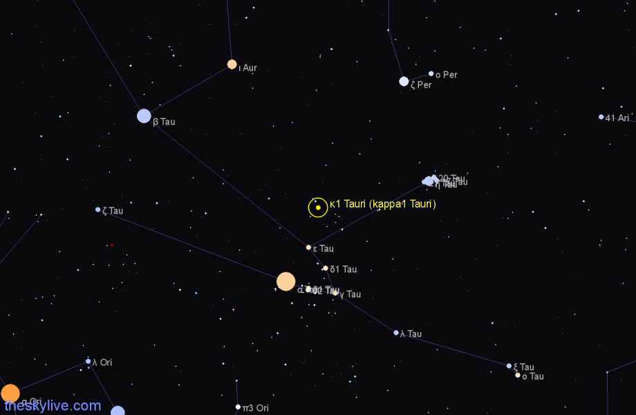 Finder chart κ1 Tauri (kappa1 Tauri) star