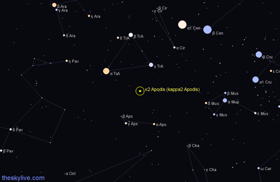 Finder chart κ2 Apodis (kappa2 Apodis) star