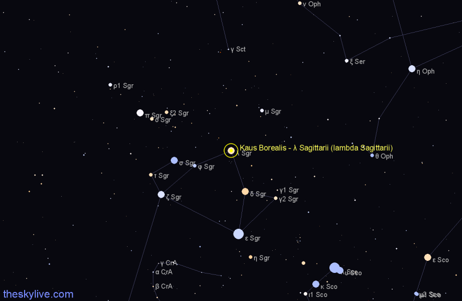 Finder chart Kaus Borealis - λ Sagittarii (lambda Sagittarii) star