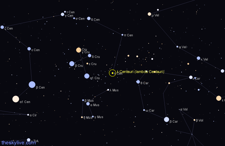 Finder chart λ Centauri (lambda Centauri) star
