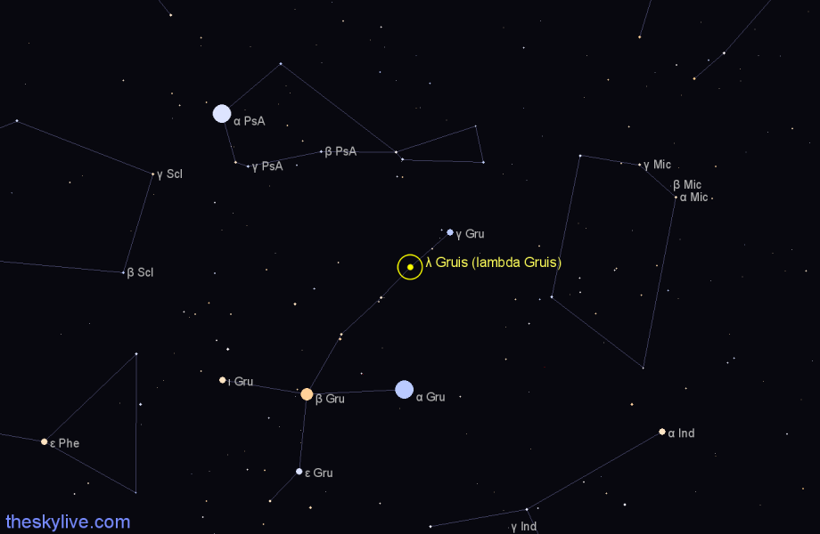 Finder chart λ Gruis (lambda Gruis) star