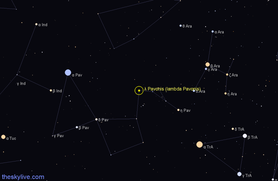 Finder chart λ Pavonis (lambda Pavonis) star