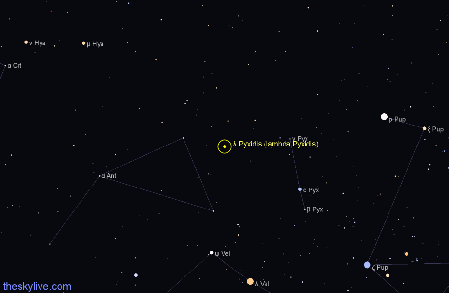 Finder chart λ Pyxidis (lambda Pyxidis) star