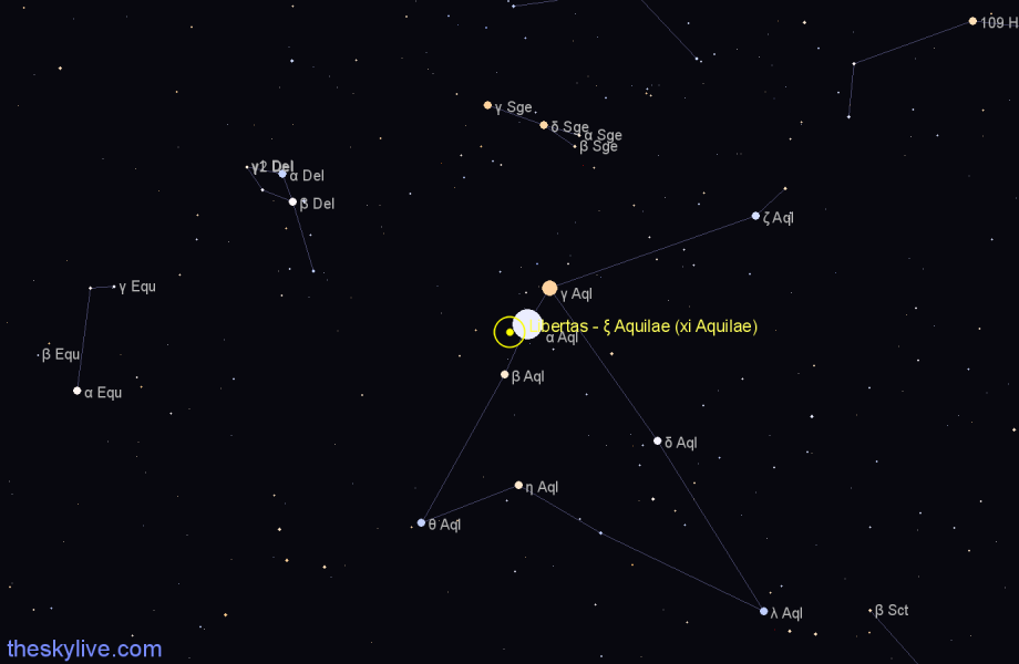 Finder chart Libertas - ξ Aquilae (xi Aquilae) star