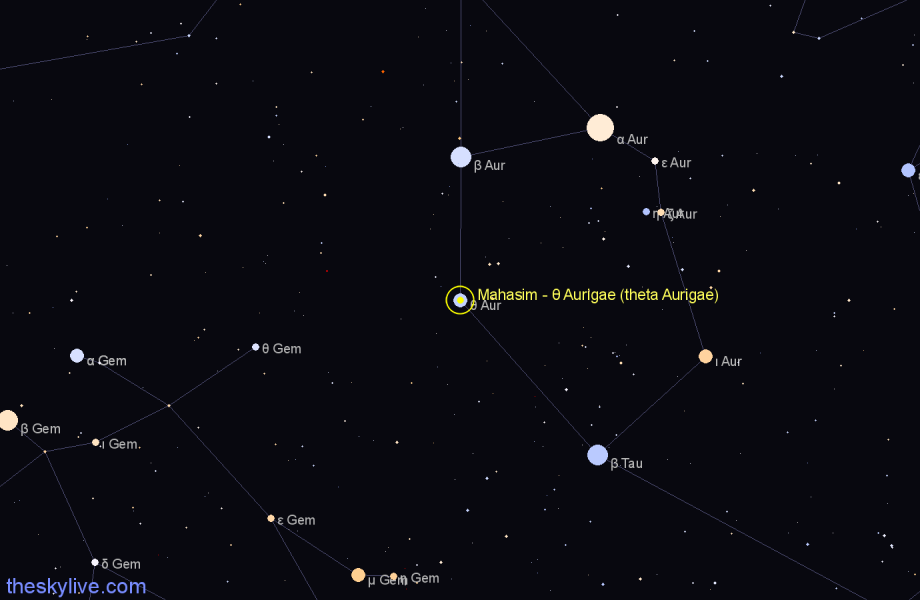 Finder chart Mahasim - θ Aurigae (theta Aurigae) star