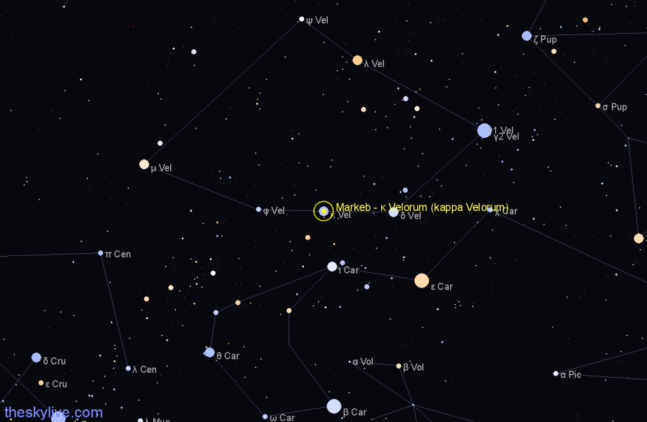 Finder chart Markeb - κ Velorum (kappa Velorum) star