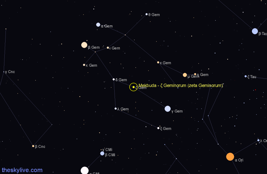 Finder chart Mekbuda - ζ Geminorum (zeta Geminorum) star