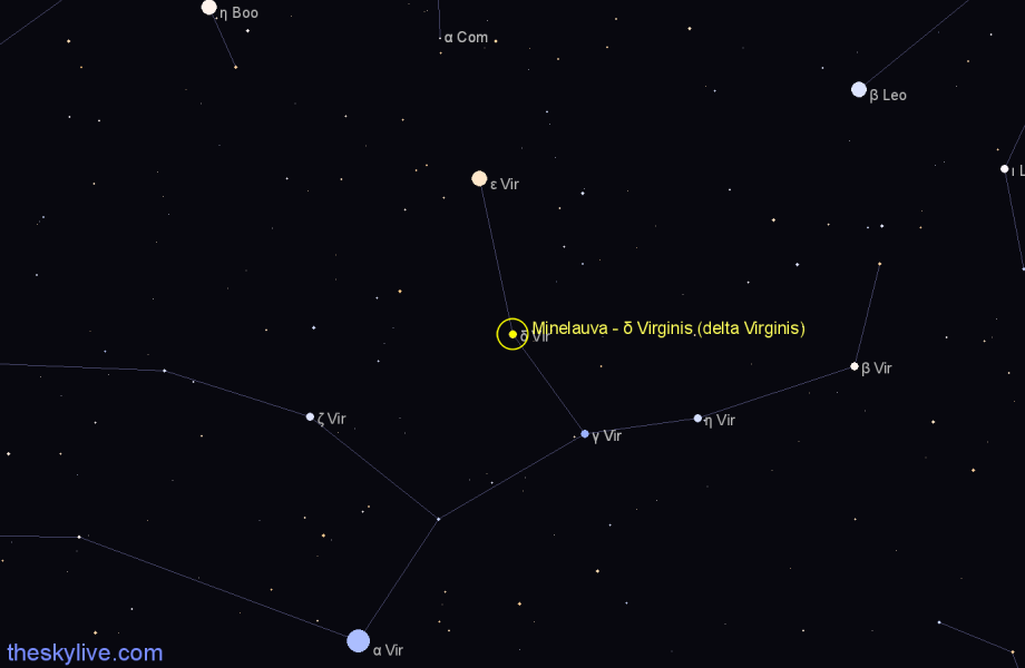 Finder chart Minelauva - δ Virginis (delta Virginis) star