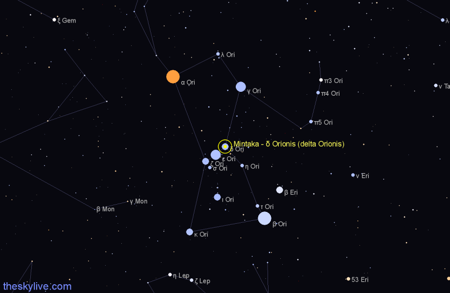 Finder chart Mintaka - δ Orionis (delta Orionis) star