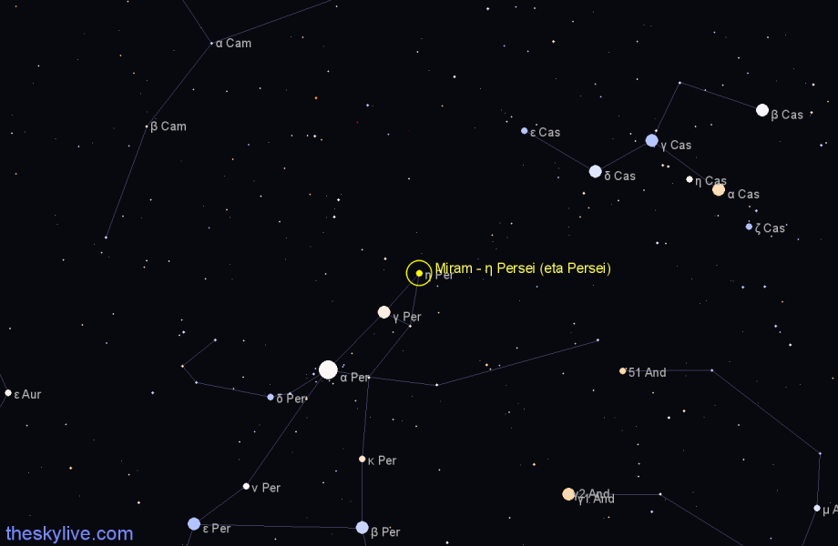 Finder chart Miram - η Persei (eta Persei) star