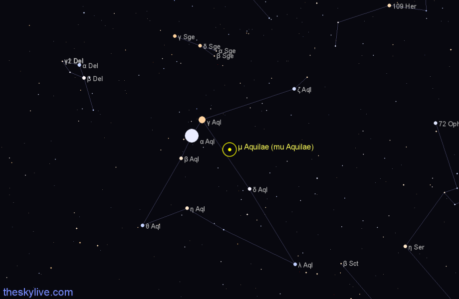 Finder chart μ Aquilae (mu Aquilae) star