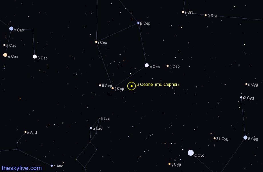 mu cephei compared to the sun