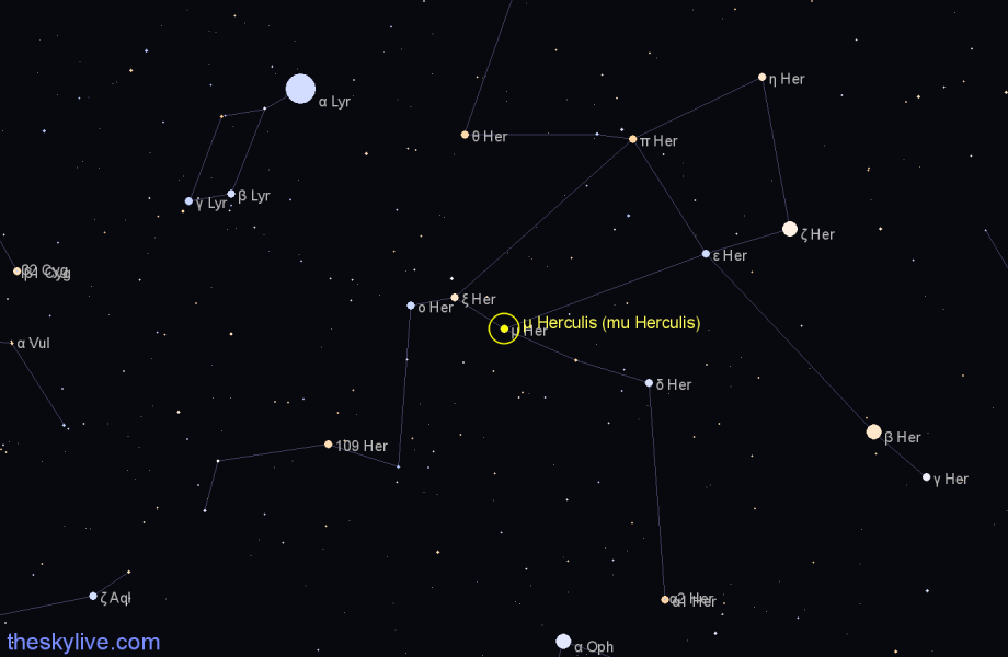 Finder chart μ Herculis (mu Herculis) star