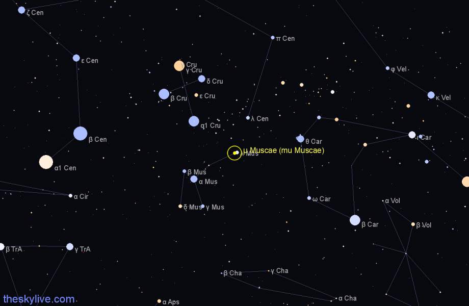 Finder chart μ Muscae (mu Muscae) star