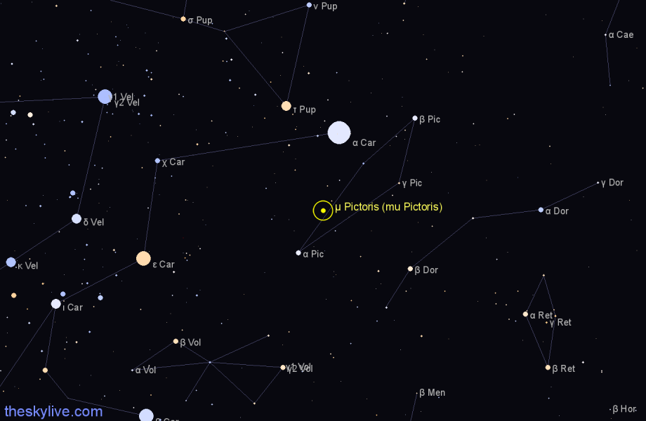 Finder chart μ Pictoris (mu Pictoris) star