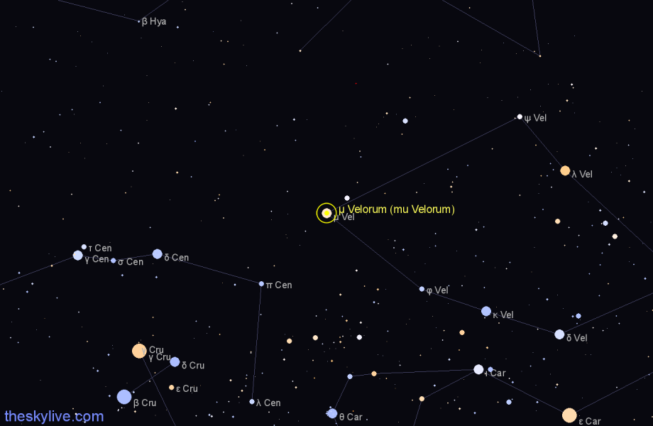 Finder chart μ Velorum (mu Velorum) star