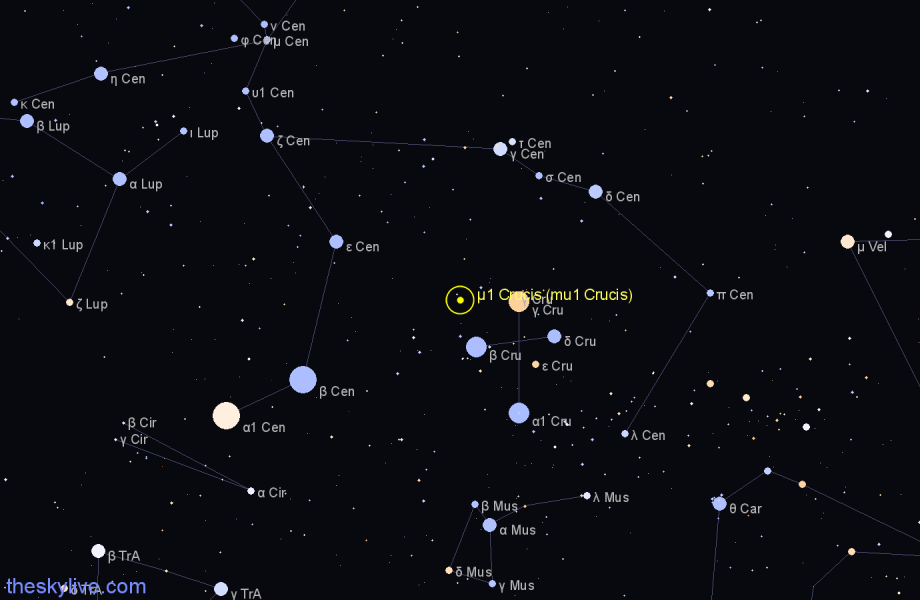 Finder chart μ1 Crucis (mu1 Crucis) star