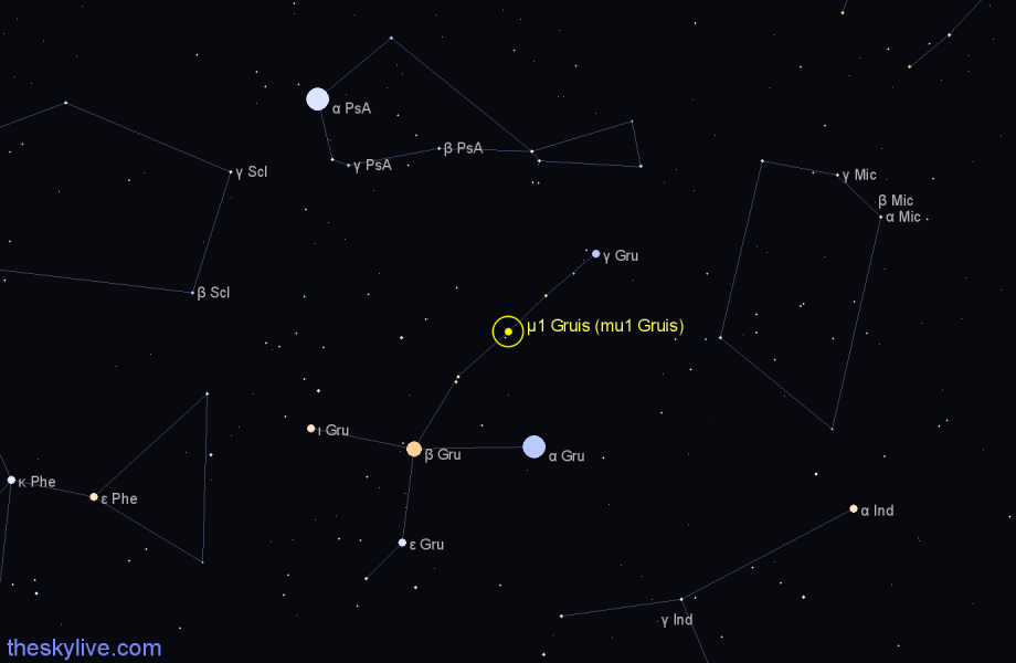Finder chart μ1 Gruis (mu1 Gruis) star