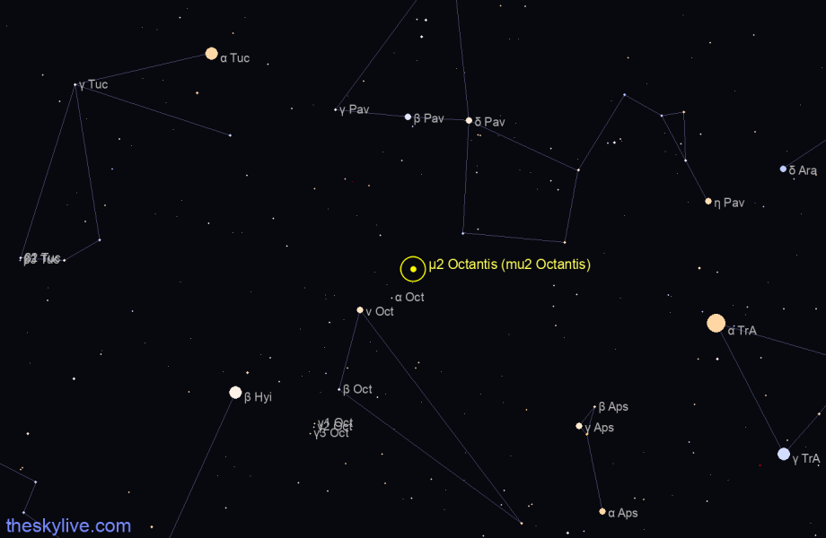 Finder chart μ2 Octantis (mu2 Octantis) star