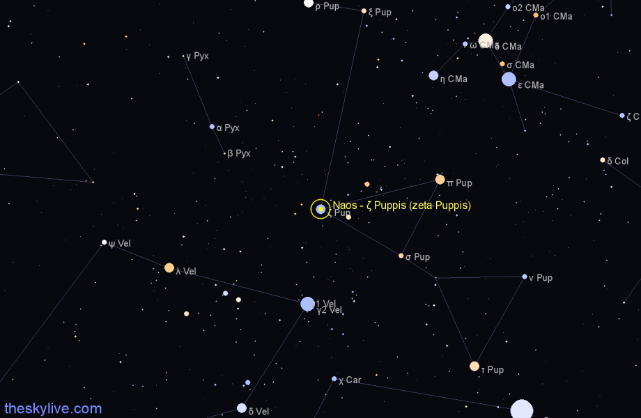 Finder chart Naos - ζ Puppis (zeta Puppis) star