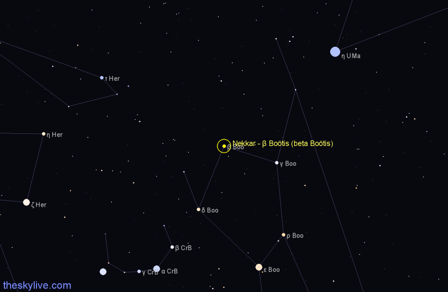 Finder chart Nekkar - β Boötis (beta Boötis) star
