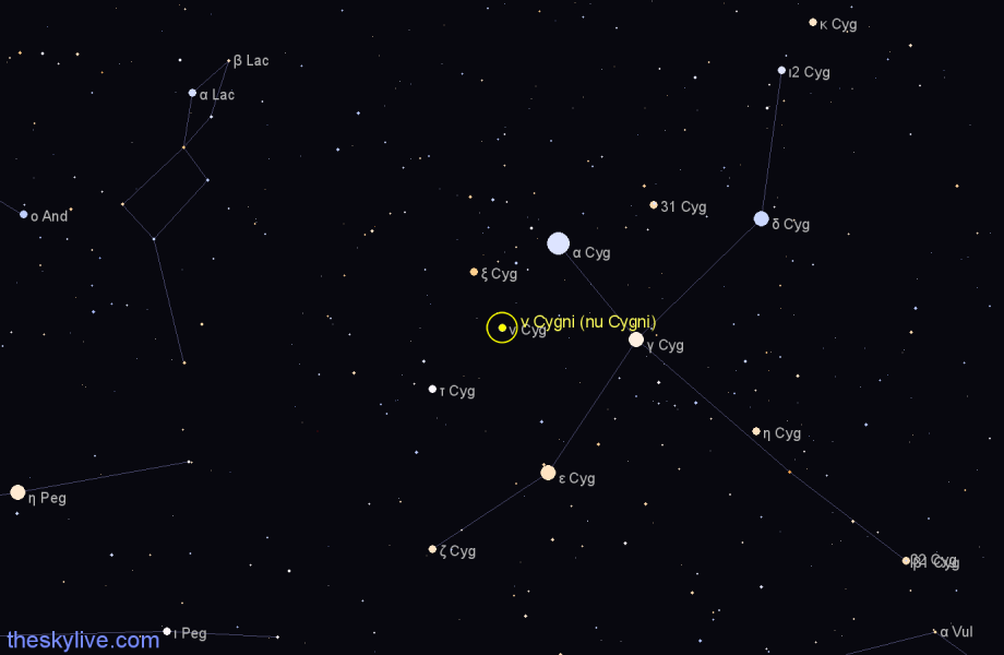 Finder chart ν Cygni (nu Cygni) star