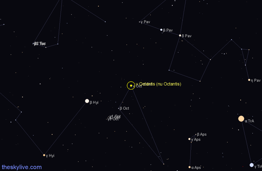 Finder chart ν Octantis (nu Octantis) star