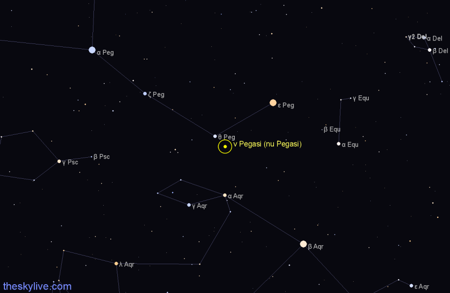 Finder chart ν Pegasi (nu Pegasi) star