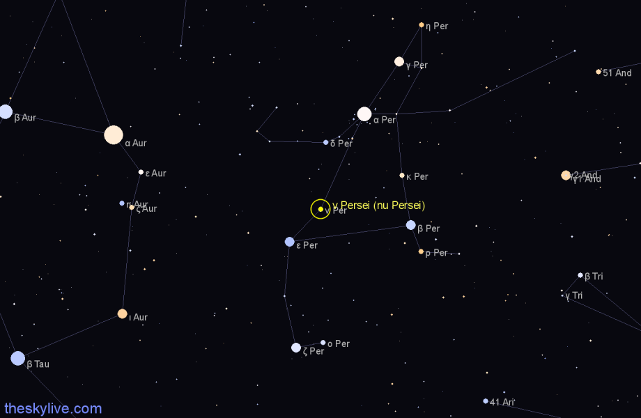 Finder chart ν Persei (nu Persei) star