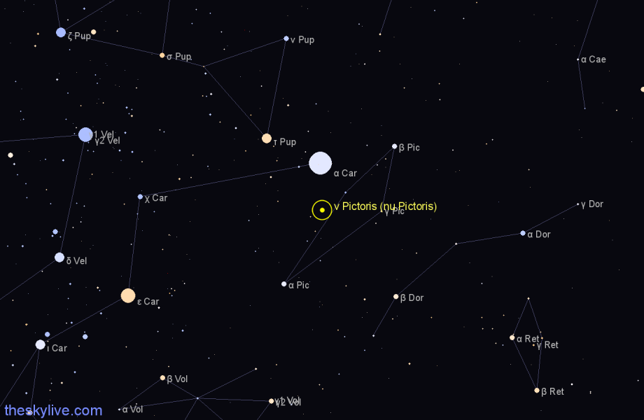 Finder chart ν Pictoris (nu Pictoris) star