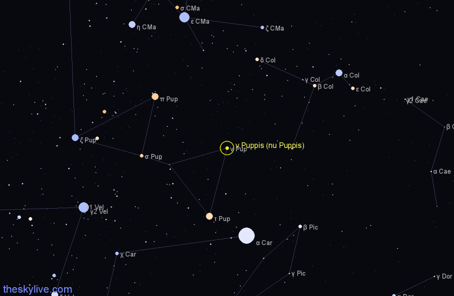 Finder chart ν Puppis (nu Puppis) star