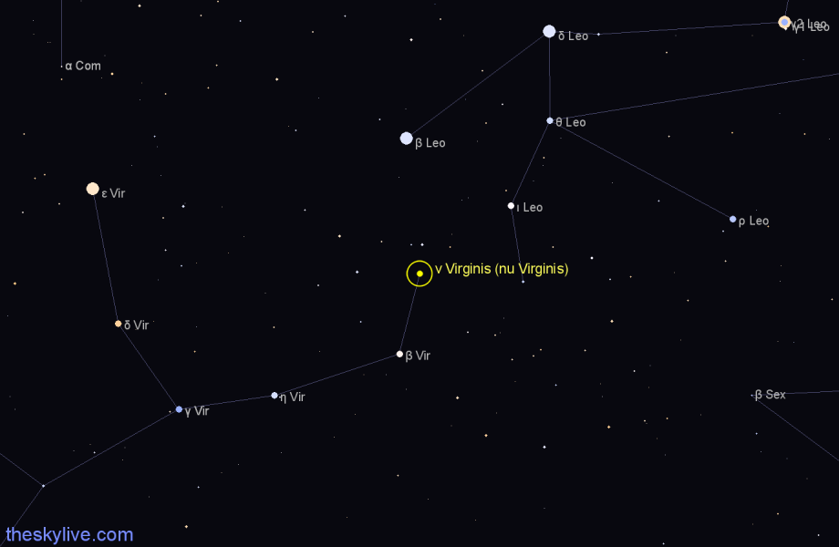 Finder chart ν Virginis (nu Virginis) star