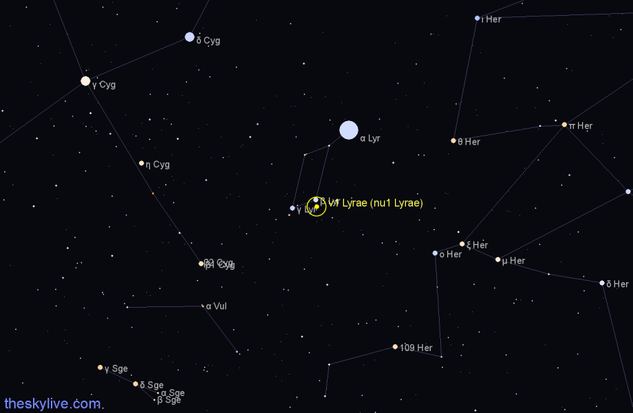 Finder chart ν1 Lyrae (nu1 Lyrae) star