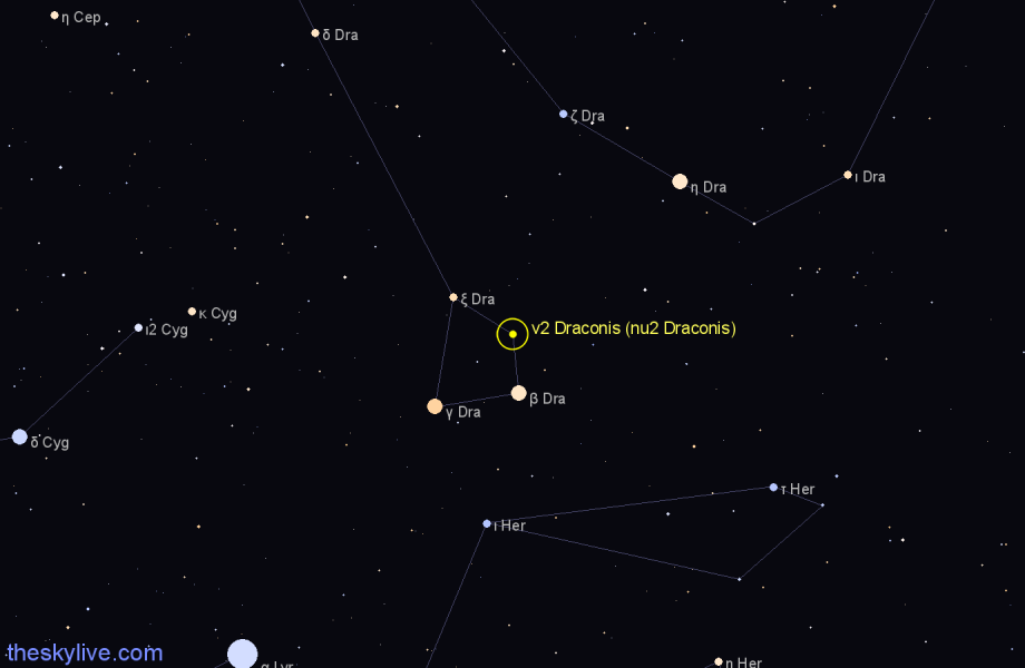 Finder chart ν2 Draconis (nu2 Draconis) star