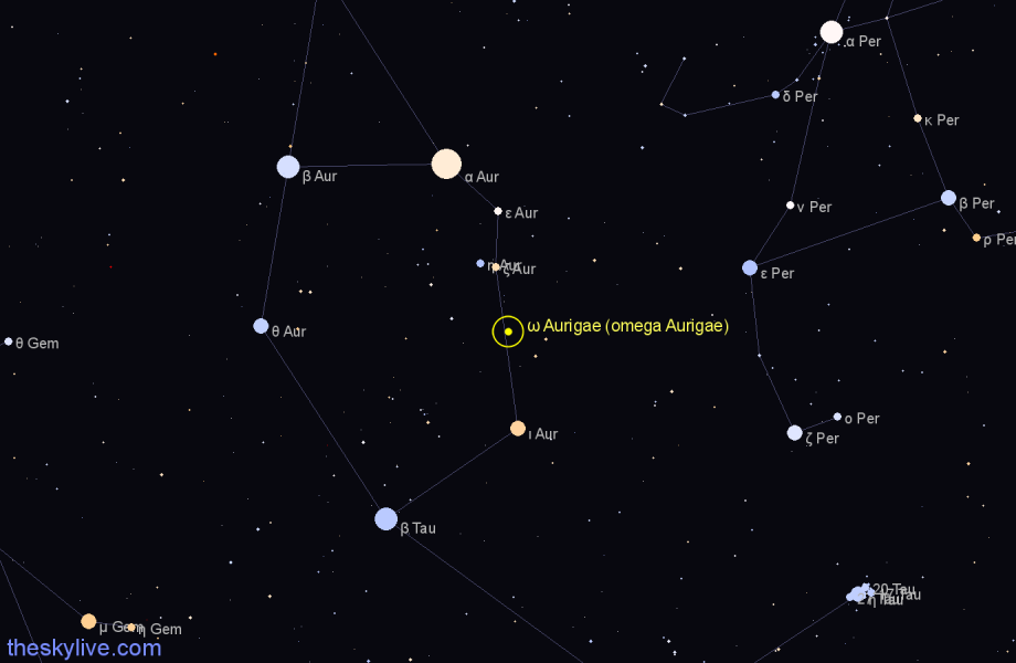 Finder chart ω Aurigae (omega Aurigae) star