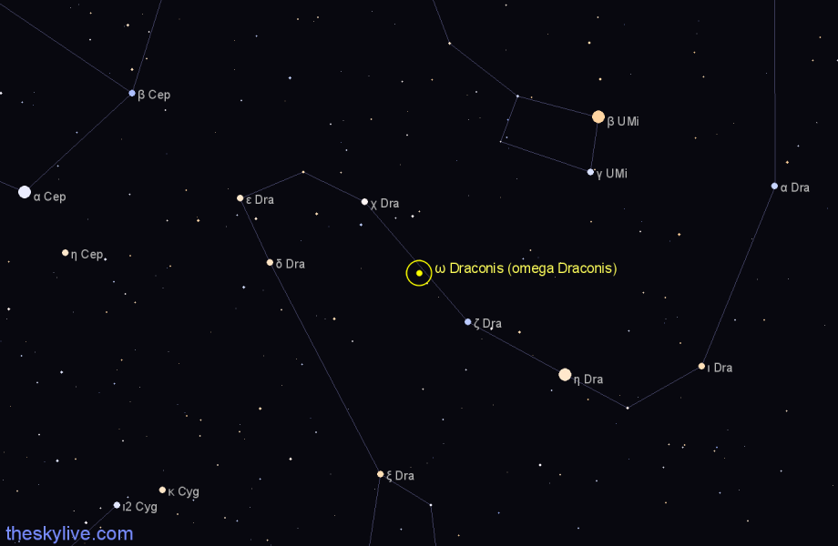 Finder chart ω Draconis (omega Draconis) star