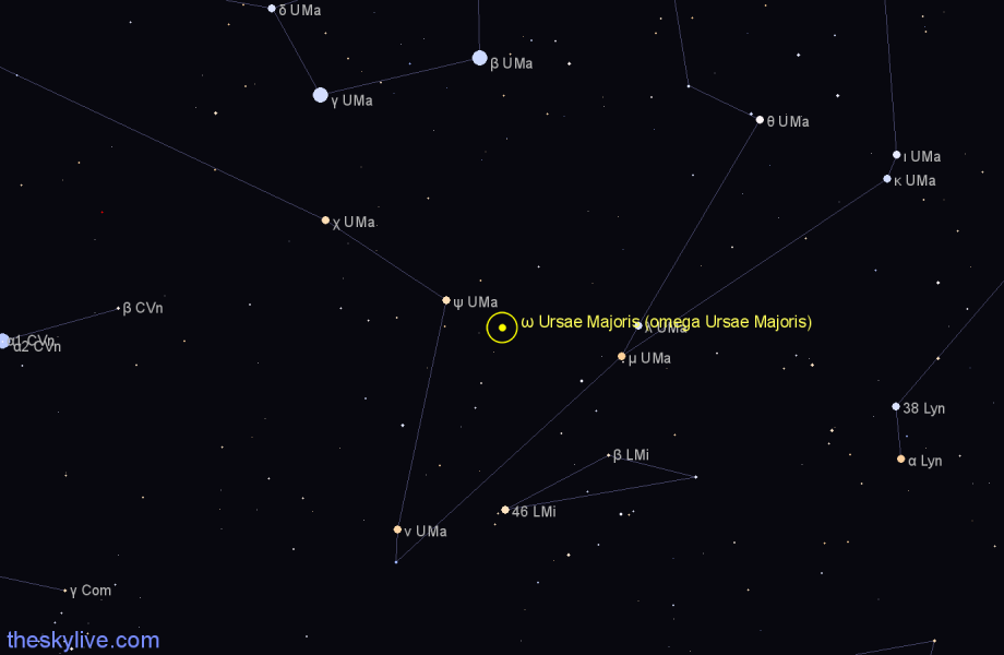 Finder chart ω Ursae Majoris (omega Ursae Majoris) star