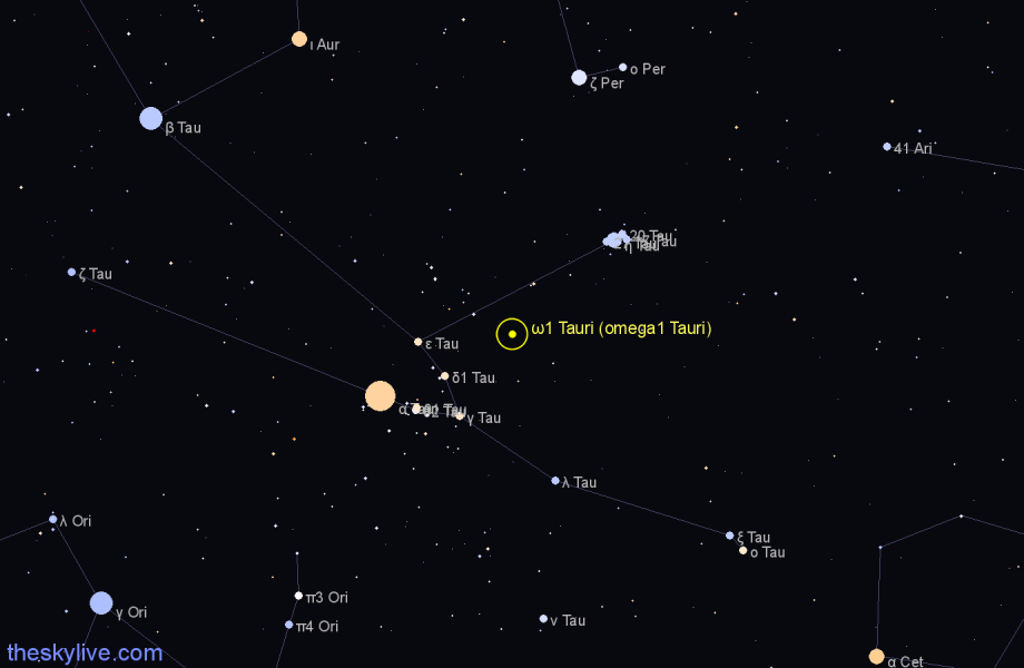 Finder chart ω1 Tauri (omega1 Tauri) star