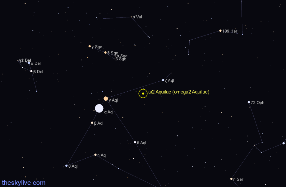 Finder chart ω2 Aquilae (omega2 Aquilae) star