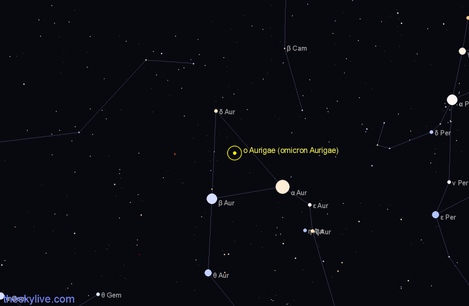 Finder chart ο Aurigae (omicron Aurigae) star
